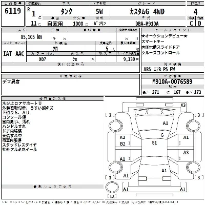 Toyota Tank