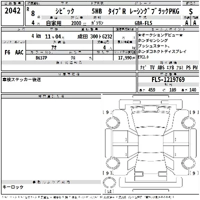 Honda CIVIC
