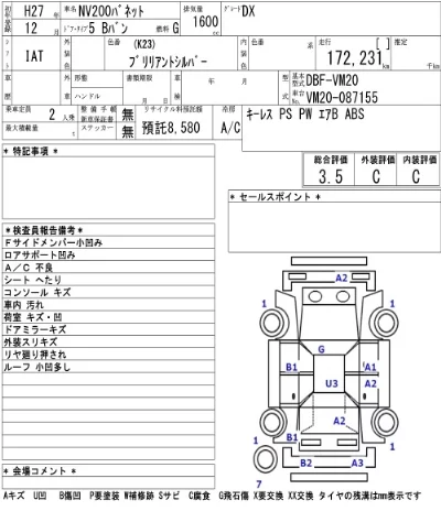 Nissan NV200 VANETTE