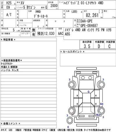Subaru SUBARU XV