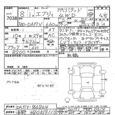 Suzuki EVERY