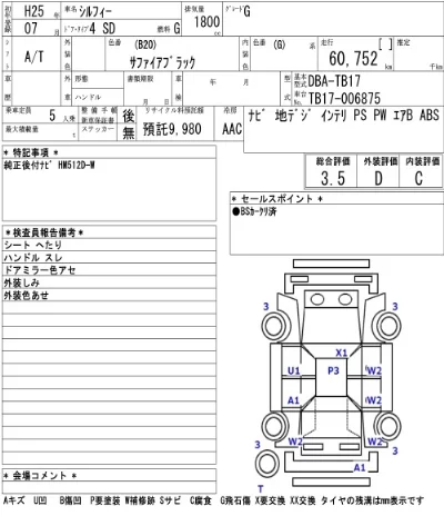 Nissan BLUEBIRD SYLPHY