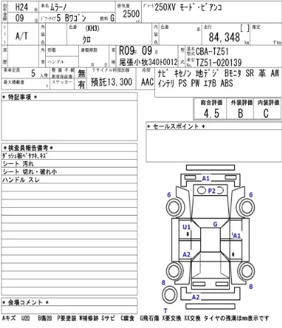 catalog-car-4
