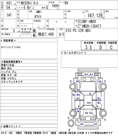 Nissan NV200 VANETTE