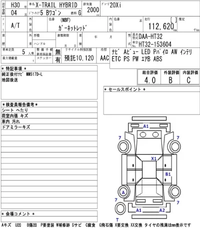 Nissan X-TRAIL