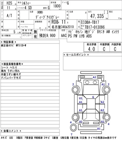 Nissan BLUEBIRD SYLPHY