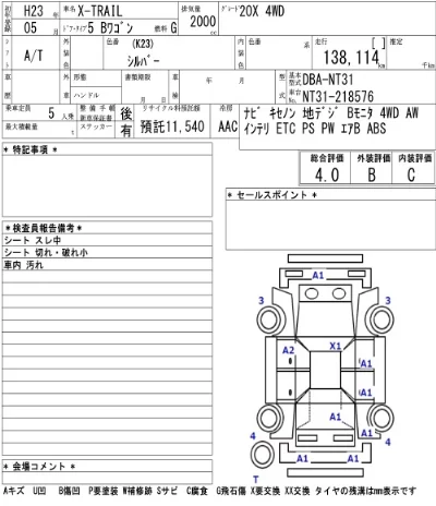 Nissan X-TRAIL