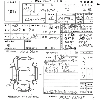 Suzuki PALETTE SW