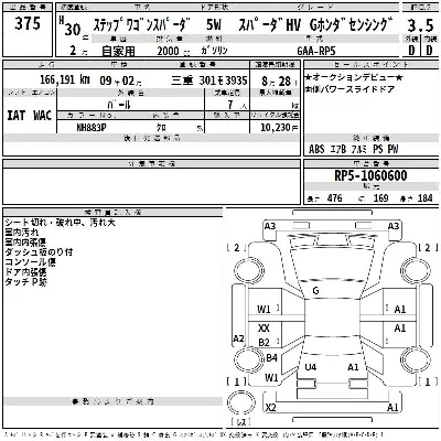 Honda STEPWGN SPADA