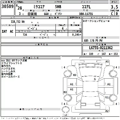 Daihatsu Mira Cocoa