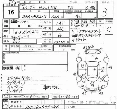 Suzuki PALETTE SW