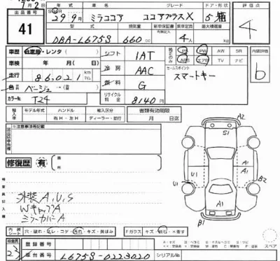 Daihatsu Mira Cocoa