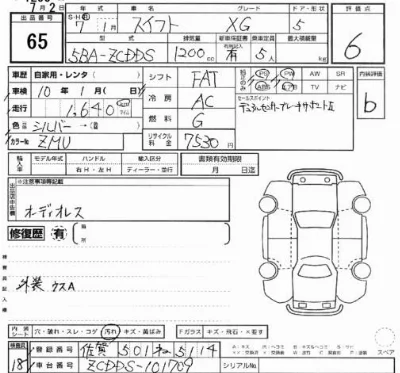 Suzuki SWIFT
