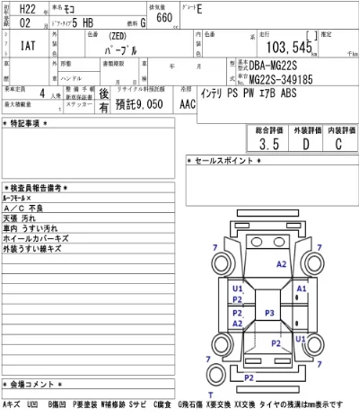 Nissan MOCO