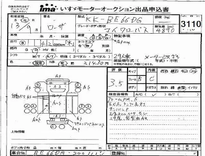 Mitsubishi FUSO ROSA