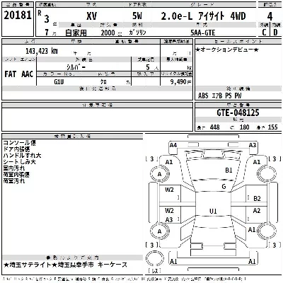 Subaru SUBARU XV