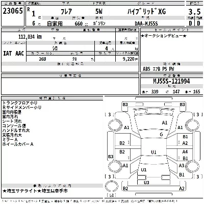 Mazda FLAIR