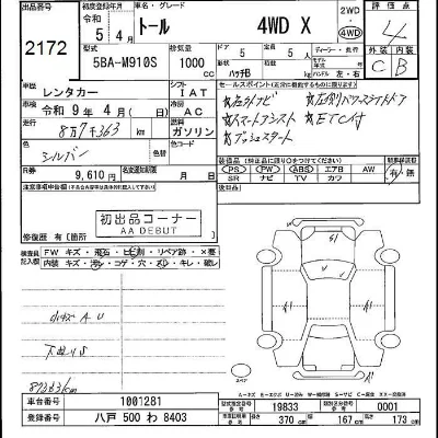 Daihatsu THOR