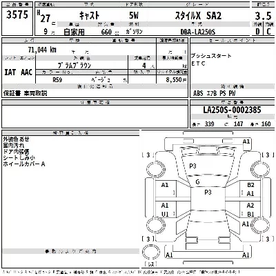 Daihatsu Cast