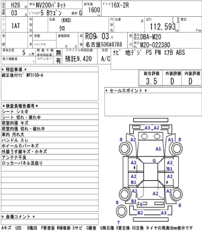 Nissan NV200 VANETTE