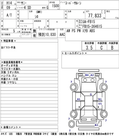 Nissan SUNNY