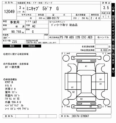 Mitsubishi MINICAB