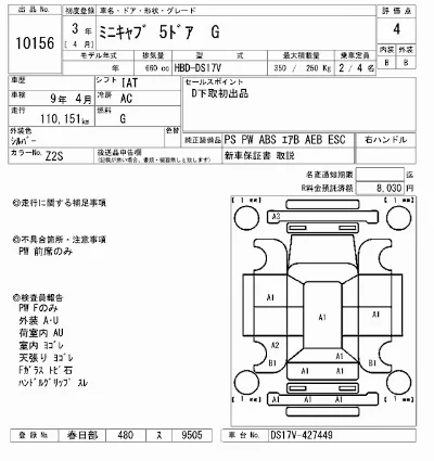 Mitsubishi MINICAB