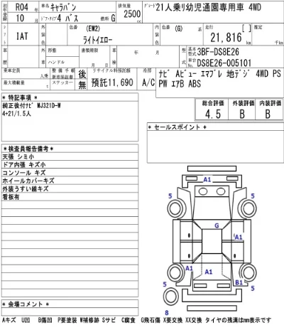 Nissan CARAVAN