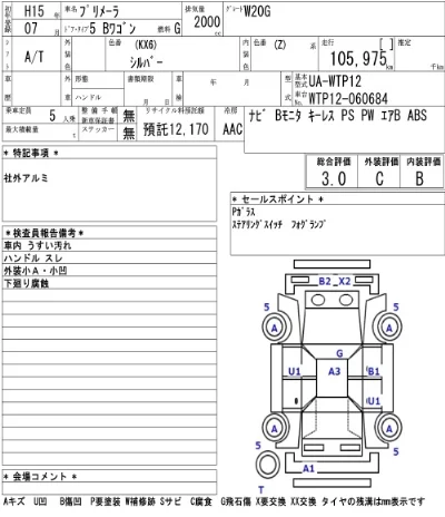 Nissan PRIMERA