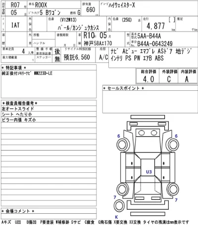 Nissan ROOX