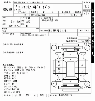 Mazda FAMILIA