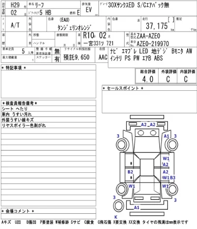 Nissan LEAF