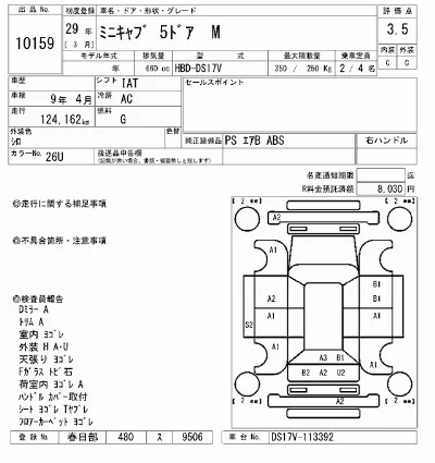 Mitsubishi MINICAB