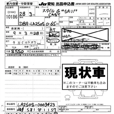 Daihatsu Cast