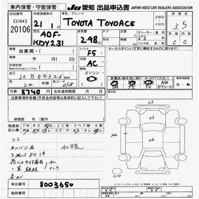 Toyota TOYOACE TRUCK