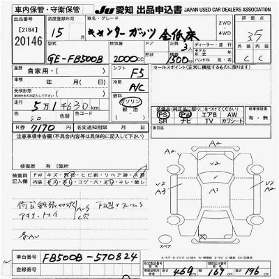 Mitsubishi Fuso Canter