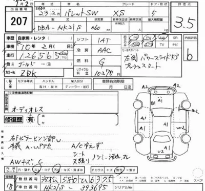 Suzuki PALETTE SW