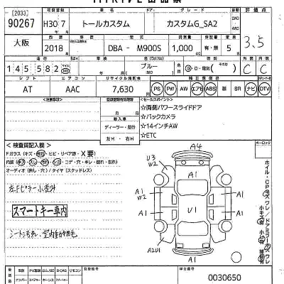 Daihatsu THOR