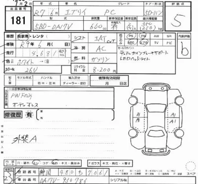 Suzuki EVERY
