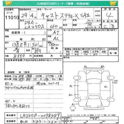 Daihatsu Cast