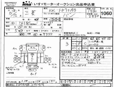 Mitsubishi Fuso Canter