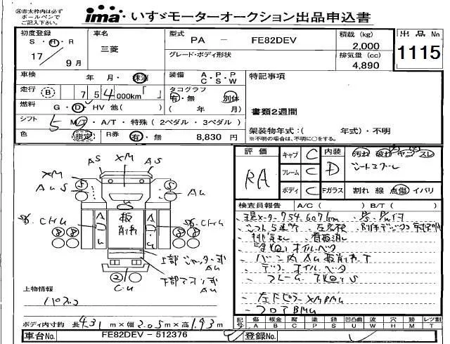 Mitsubishi Fuso Canter  с аукциона в Японии