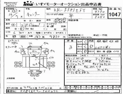 Mitsubishi Fuso Canter