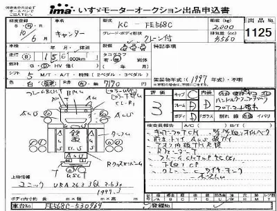 Mitsubishi Fuso Canter