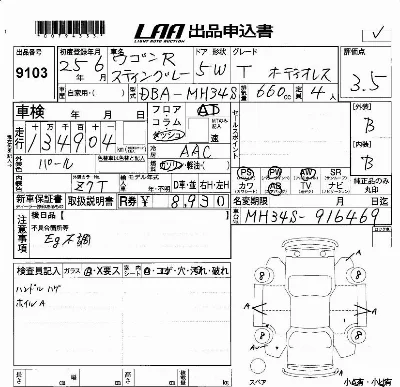 Suzuki WAGON R STINGRAY