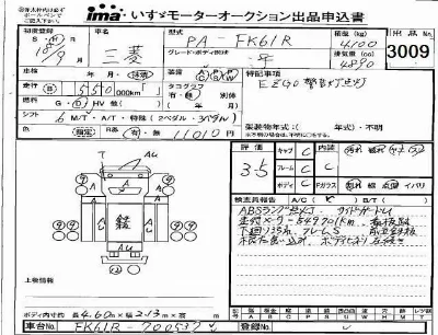 Mitsubishi FUSO FIGHTER