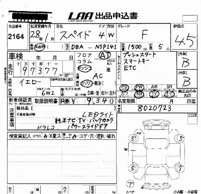 Toyota Spade