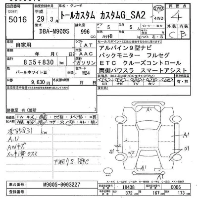 Daihatsu THOR