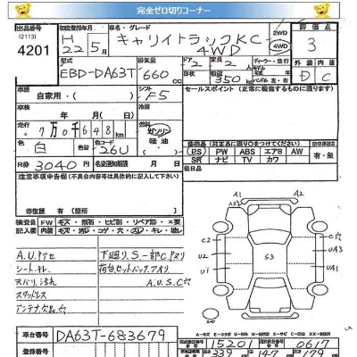 Suzuki CARRY