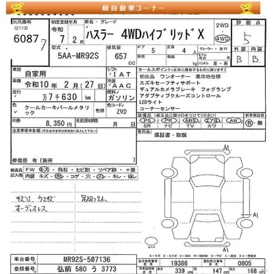 Suzuki HUSTLER